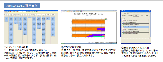 DataNature使用事例