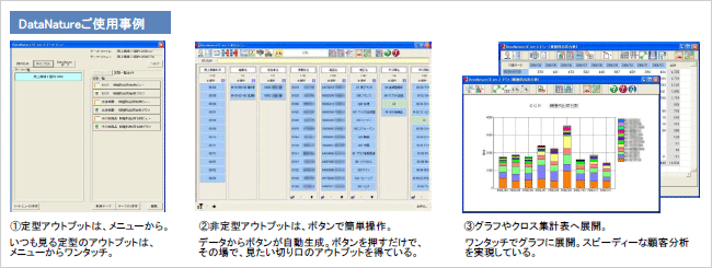 DataNature使用事例