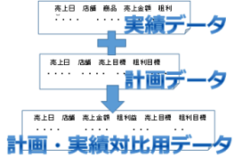 3.新機能：ファイル統合設定